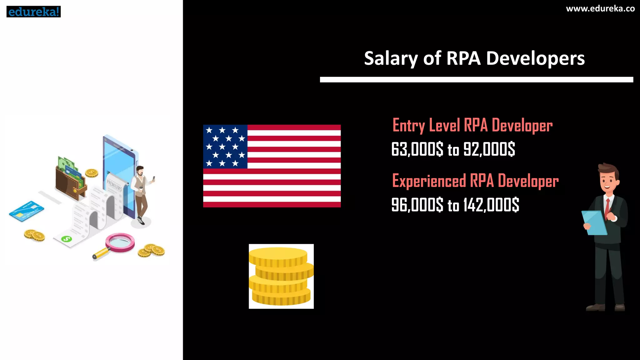 Salary of RPA Developers
63,000$ to 92,000$
96,000$ to 142,000$
Entry Level RPA Developer
Experienced RPA Developer
www.edureka.co
 