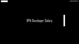 RPA Developer Salary
www.edureka.co
 
