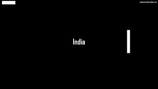 India
www.edureka.co
 