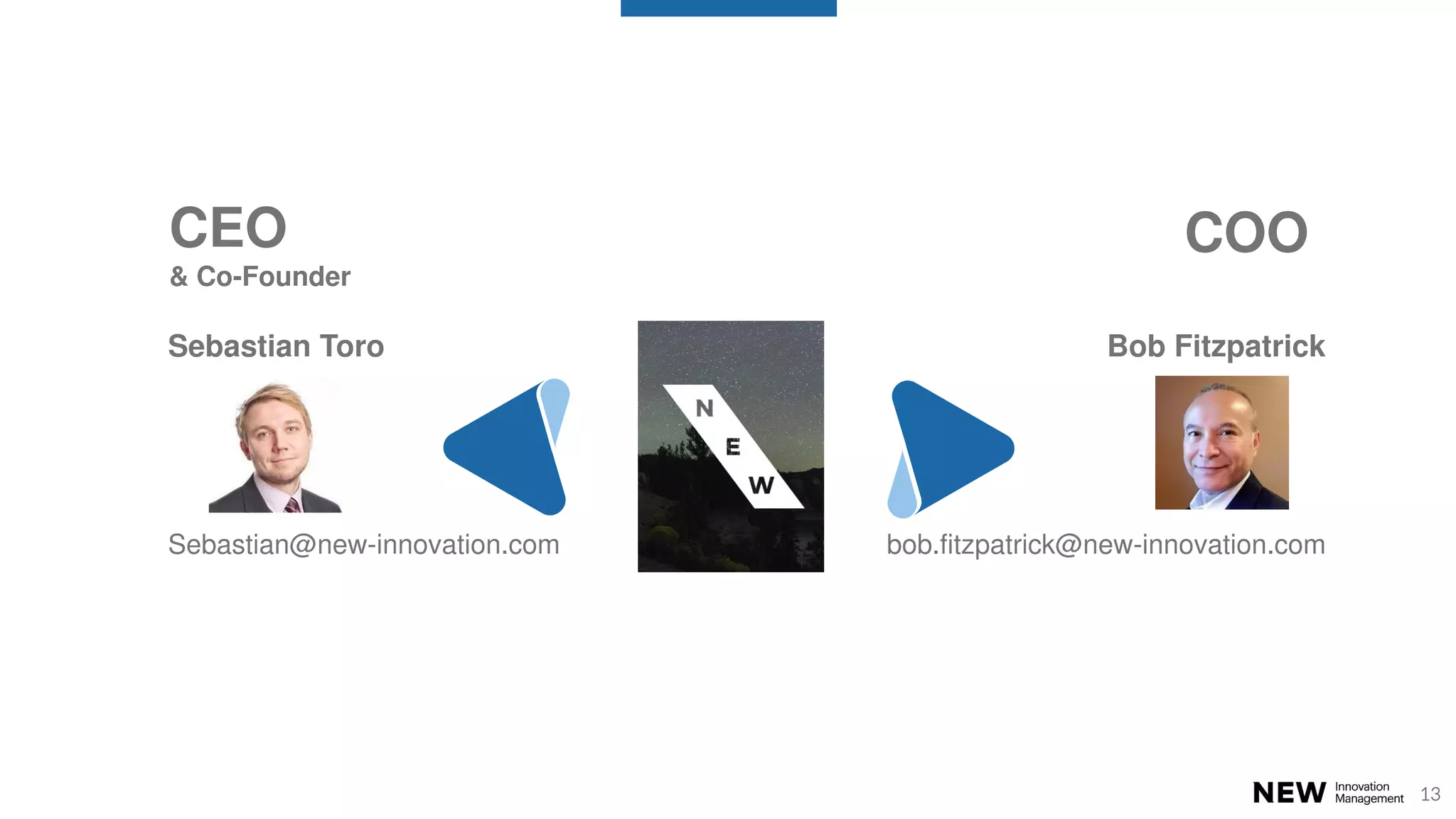 13
Sebastian Toro
Sebastian@new-innovation.com
CEO
& Co-Founder
COO
Bob Fitzpatrick
bob.fitzpatrick@new-innovation.com
 