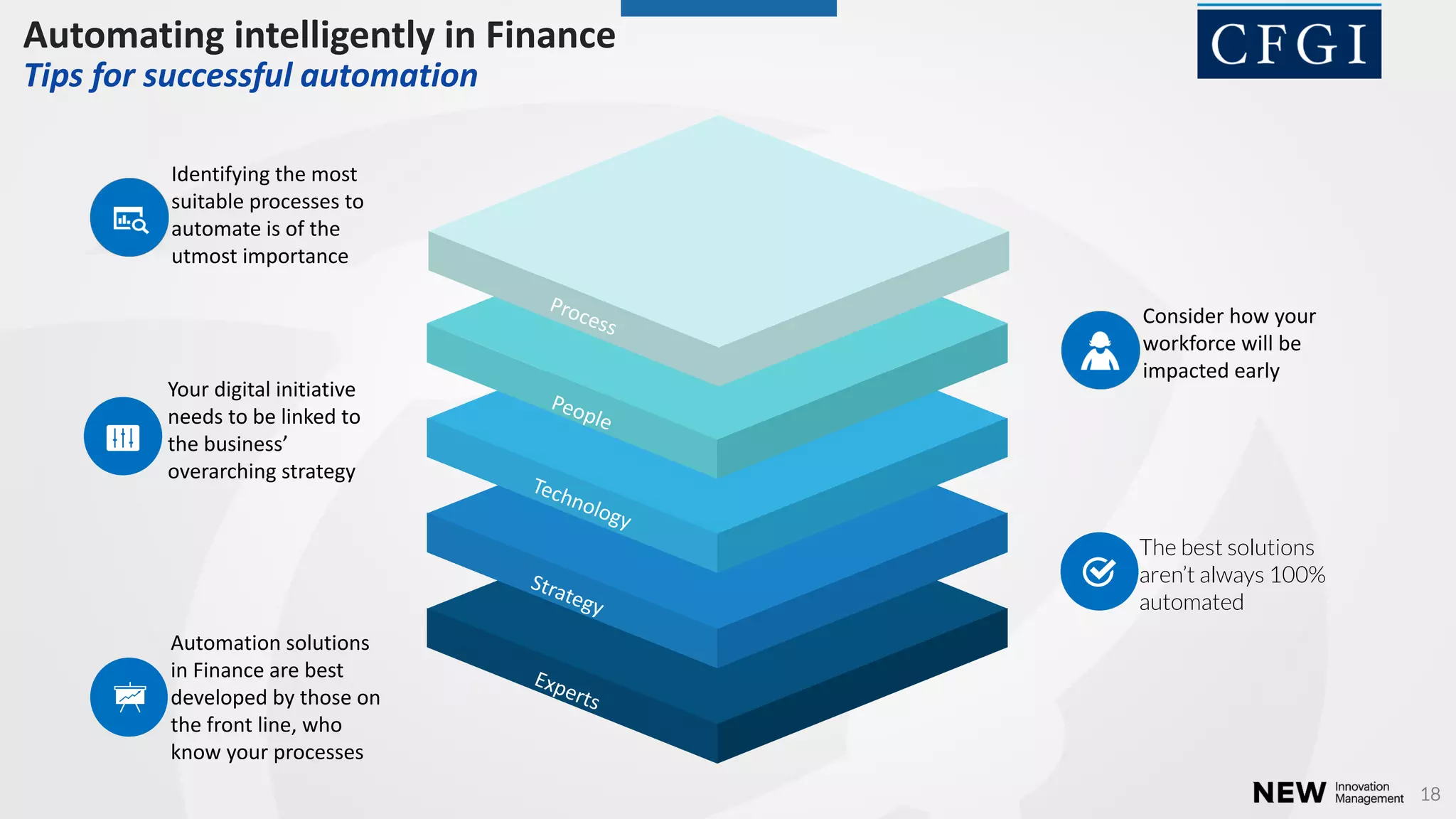18
Identifying the most
suitable processes to
automate is of the
utmost importance
Consider how your
workforce will be
impacted early
The best solutions
aren’t always 100%
automated
Your digital initiative
needs to be linked to
the usi ess’
overarching strategy
Automation solutions
in Finance are best
developed by those on
the front line, who
know your processes
Automating intelligently in Finance
Tips for successful automation
 