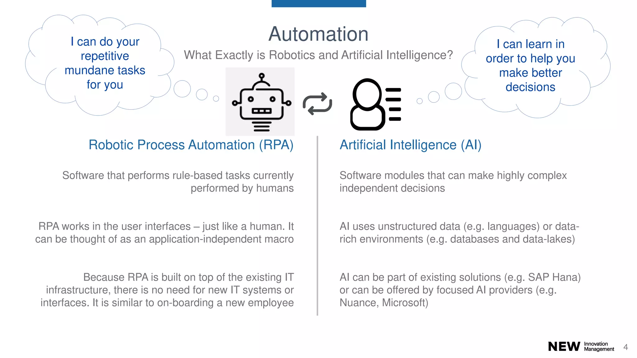 44
Software that performs rule-based tasks currently
performed by humans
RPA works in the user interfaces – just like a human. It
can be thought of as an application-independent macro
Because RPA is built on top of the existing IT
infrastructure, there is no need for new IT systems or
interfaces. It is similar to on-boarding a new employee
Robotic Process Automation (RPA) Artificial Intelligence (AI)
Software modules that can make highly complex
independent decisions
AI uses unstructured data (e.g. languages) or data-
rich environments (e.g. databases and data-lakes)
AI can be part of existing solutions (e.g. SAP Hana)
or can be offered by focused AI providers (e.g.
Nuance, Microsoft)
Automation
What Exactly is Robotics and Artificial Intelligence?
I can do your
repetitive
mundane tasks
for you
I can learn in
order to help you
make better
decisions
 