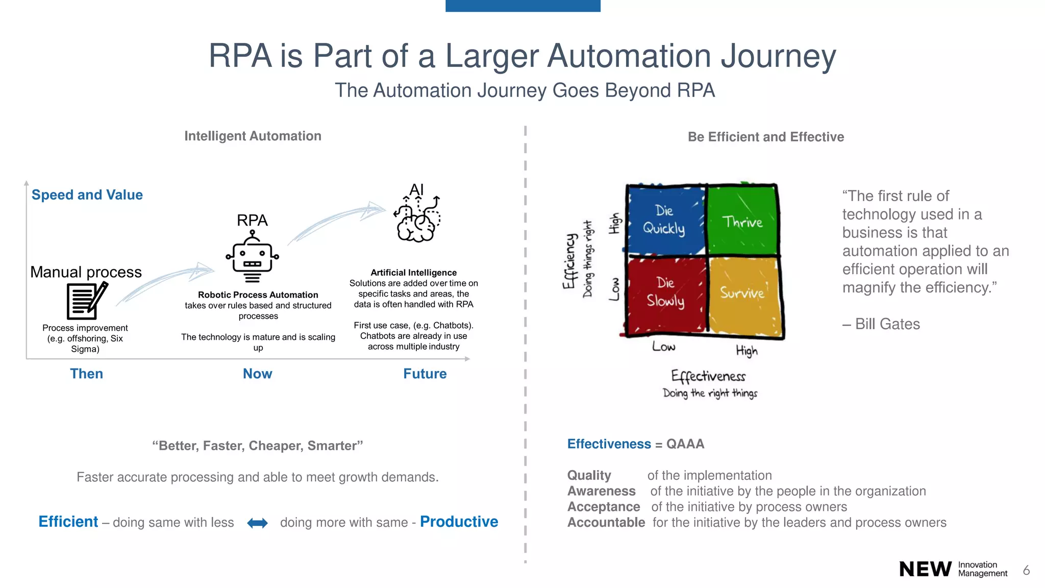 6
RPA is Part of a Larger Automation Journey
The Automation Journey Goes Beyond RPA
“The first rule of
technology used in a
business is that
automation applied to an
efficient operation will
magnify the efficiency.”
– Bill Gates
Effectiveness = QAAA
Quality of the implementation
Awareness of the initiative by the people in the organization
Acceptance of the initiative by process owners
Accountable for the initiative by the leaders and process owners
“Better, Faster, Cheaper, Smarter”
Faster accurate processing and able to meet growth demands.
Intelligent Automation
Efficient – doing same with less doing more with same - Productive
Be Efficient and Effective
 