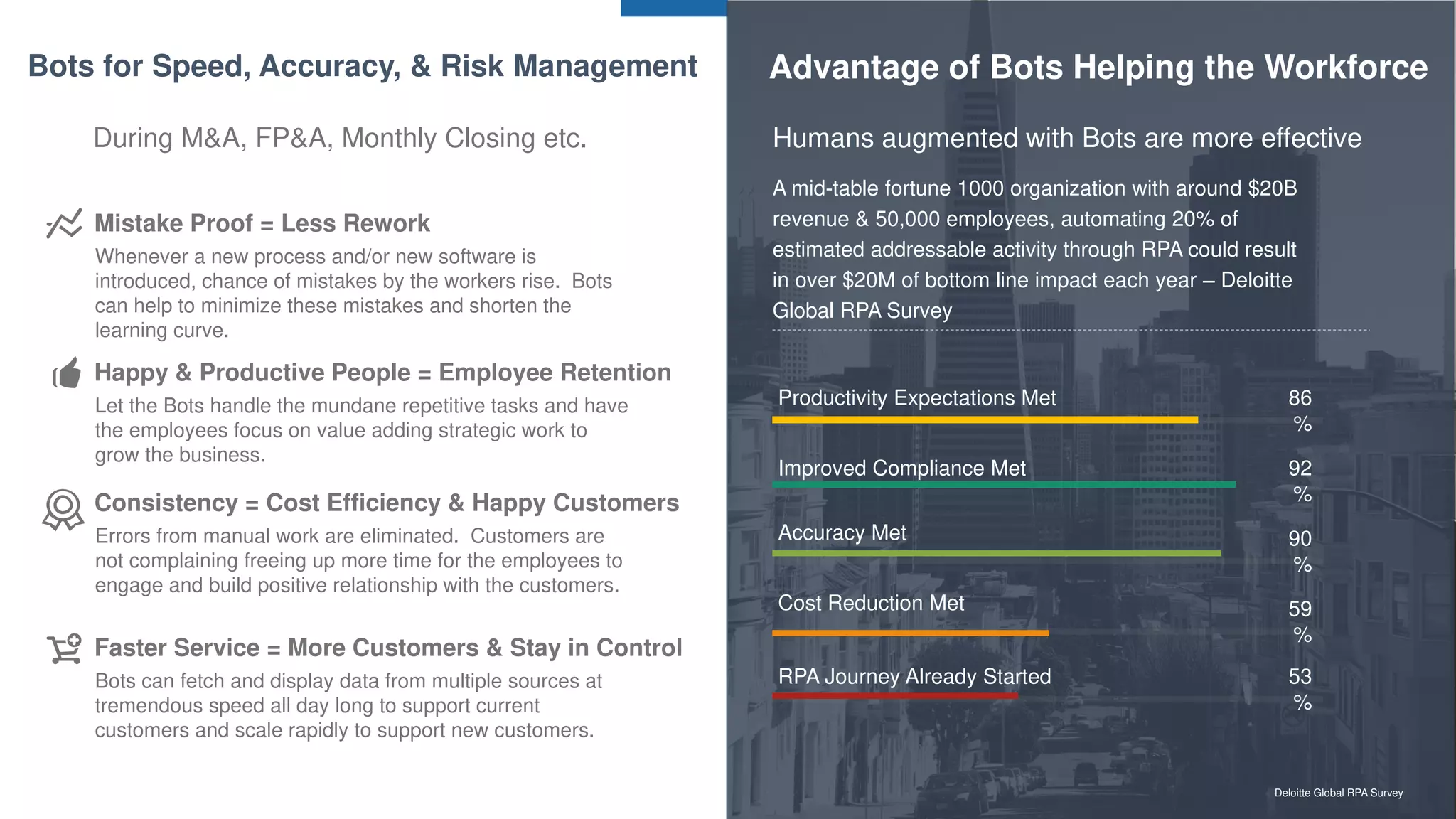 7
A mid-table fortune 1000 organization with around $20B
revenue & 50,000 employees, automating 20% of
estimated addressable activity through RPA could result
in over $20M of bottom line impact each year – Deloitte
Global RPA Survey
86
%
Productivity Expectations Met
92
%
Improved Compliance Met
90
%
Accuracy Met
59
%
Cost Reduction Met
53
%
RPA Journey Already Started
Advantage of Bots Helping the Workforce
Humans augmented with Bots are more effective
Bots for Speed, Accuracy, & Risk Management
During M&A, FP&A, Monthly Closing etc.
Whenever a new process and/or new software is
introduced, chance of mistakes by the workers rise. Bots
can help to minimize these mistakes and shorten the
learning curve.
Mistake Proof = Less Rework
Let the Bots handle the mundane repetitive tasks and have
the employees focus on value adding strategic work to
grow the business.
Happy & Productive People = Employee Retention
Errors from manual work are eliminated. Customers are
not complaining freeing up more time for the employees to
engage and build positive relationship with the customers.
Consistency = Cost Efficiency & Happy Customers
Bots can fetch and display data from multiple sources at
tremendous speed all day long to support current
customers and scale rapidly to support new customers.
Faster Service = More Customers & Stay in Control
Deloitte Global RPA Survey
 