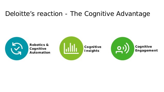 rpa and cognitive automation