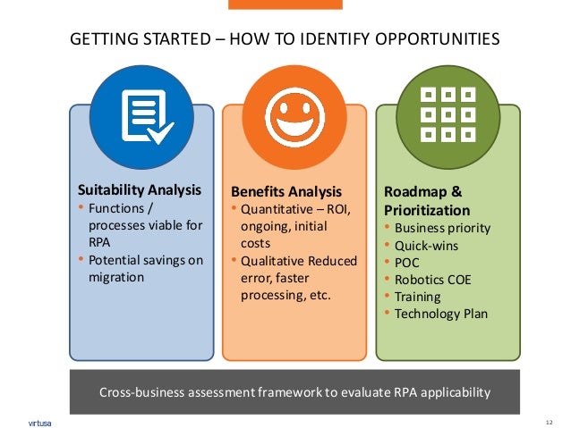 rpa process assessment