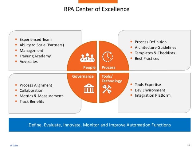 enterprise architecture framework