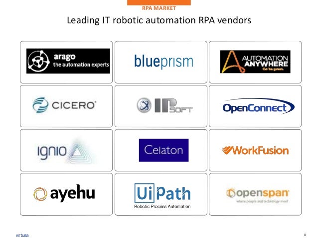 best rpa solutions
