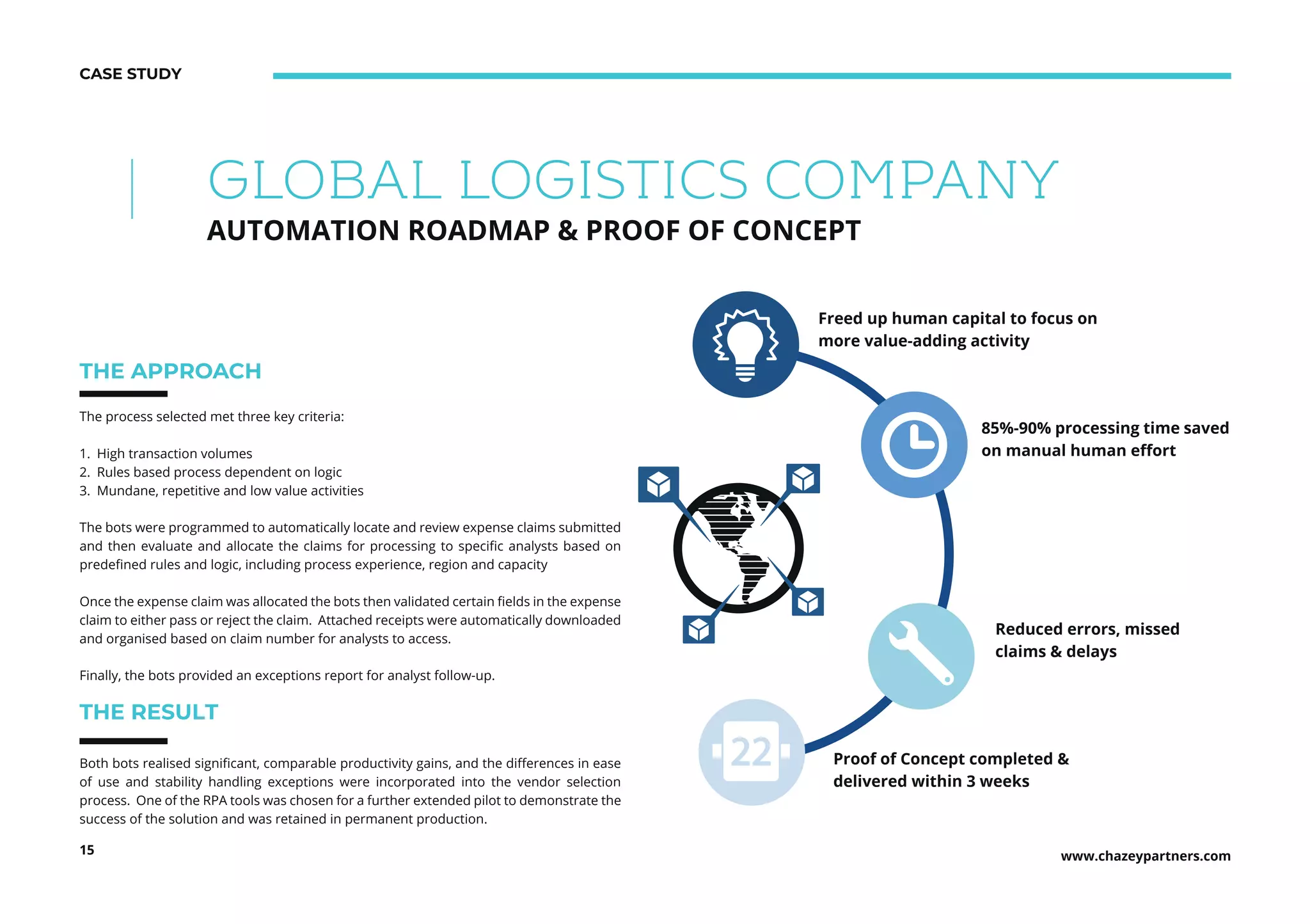 Robotic Process Automation End-to-End Implementation Roadmap | PDF