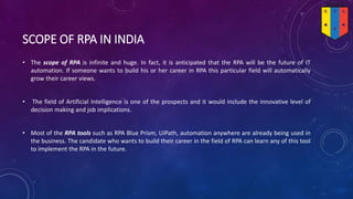 Rpa busines analys course content