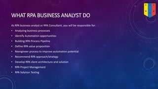 Rpa busines analys course content