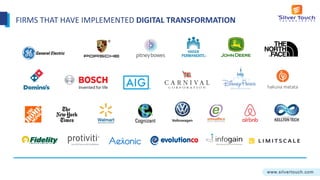 FIRMS THAT HAVE IMPLEMENTED DIGITAL TRANSFORMATION
 