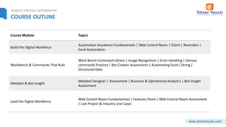 Course Module Topics
Build the Digital Workforce
Automation Anywhere Fundamentals | Web Control Room | Client | Recorders |
Excel Automation
Workbench & Commands That Rule
Work Bench Command Library | Image Recognition | Error Handling | Various
commands Practice | Bot Creator Assessment | Automating Excel / String /
Structured Data
Metabot & Bot Insight
Metabot Designer | Assessment | Business & Operational Analytics | Bot Insight
Assessment
Lead the Digital Workforce
Web Control Room Fundamentals | Features Panel | Web Control Room Assessment
| Live Project & Industry Use Cases
COURSE OUTLINE
ROBOTIC PROCESS AUTOMATION
 