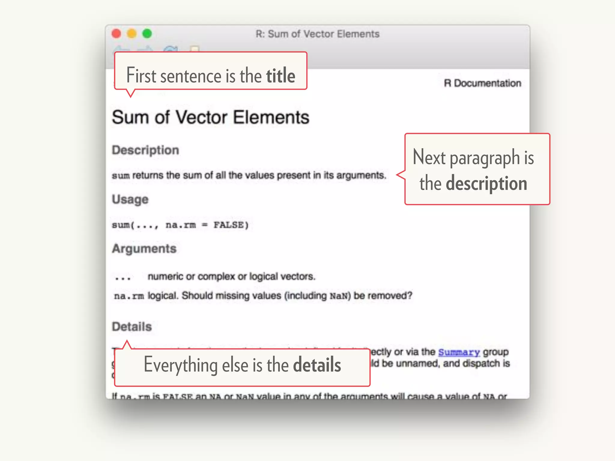 First sentence is the title
Next paragraph is
the description
Everything else is the details
 
