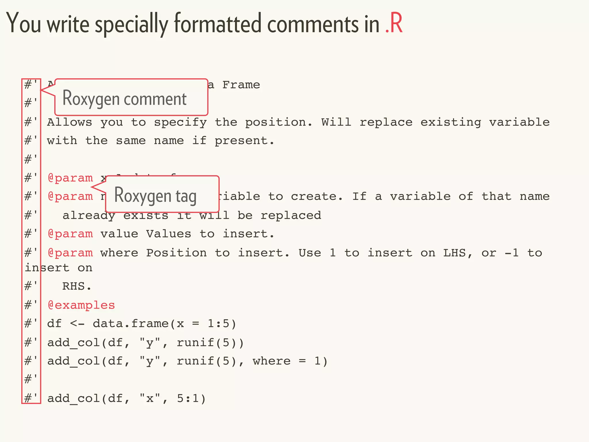 #' Add a Column to a Data Frame
#'
#' Allows you to specify the position. Will replace existing variable
#' with the same name if present.
#'
#' @param x A data frame
#' @param name Name of variable to create. If a variable of that name
#' already exists it will be replaced
#' @param value Values to insert.
#' @param where Position to insert. Use 1 to insert on LHS, or -1 to
insert on
#' RHS.
#' @examples
#' df <- data.frame(x = 1:5)
#' add_col(df, "y", runif(5))
#' add_col(df, "y", runif(5), where = 1)
#'
#' add_col(df, "x", 5:1)
You write specially formatted comments in .R
Roxygen comment
Roxygen tag
 