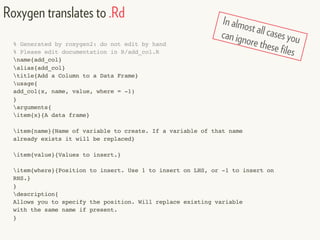 % Generated by roxygen2: do not edit by hand
% Please edit documentation in R/add_col.R
name{add_col}
alias{add_col}
title{Add a Column to a Data Frame}
usage{
add_col(x, name, value, where = -1)
}
arguments{
item{x}{A data frame}
item{name}{Name of variable to create. If a variable of that name
already exists it will be replaced}
item{value}{Values to insert.}
item{where}{Position to insert. Use 1 to insert on LHS, or -1 to insert on
RHS.}
}
description{
Allows you to specify the position. Will replace existing variable
with the same name if present.
}
Roxygen translates to .Rd In almost all cases youcan ignore these files
 