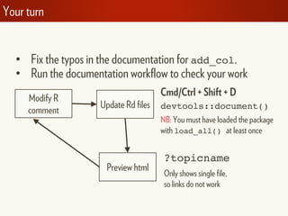 Your turn
• Fix the typos in the documentation for add_col.
• Run the documentation workflow to check your work
Modify R
comment
Update Rd files
Preview html
Cmd/Ctrl + Shift + D
devtools::document()
NB: You must have loaded the package
with load_all() at least once
?topicname
Only shows single file,
so links do not work
 