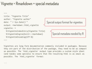 ---
title: "Vignette Title"
author: "Vignette author"
date: "`r Sys.Date()`"
output: rmarkdown::html_vignette
vignette: >
%VignetteIndexEntry{Vignette Title}
%VignetteEngine{knitr::rmarkdown}
%VignetteEncoding{UTF-8}
---
Vignettes are long form documentation commonly included in packages. Because
they are part of the distribution of the package, they need to be as compact
as possible. The `html_vignette` output type provides a custom style sheet
(and tweaks some options) to ensure that the resulting html is as small as
possible. The `html_vignette` format:
...
Vignette = Rmarkdown + special metadata
Special metadata needed by R
Special output format for vignettes
 