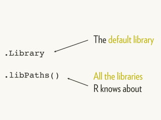 R package development, create your own package isabella gollini | PDF