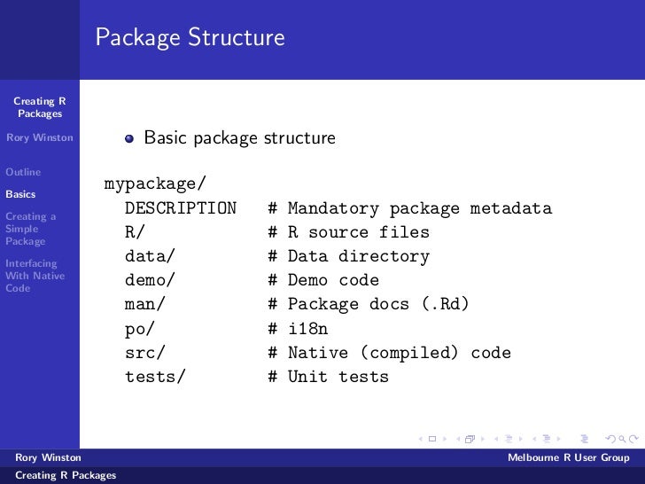 making a package in r making a package in r