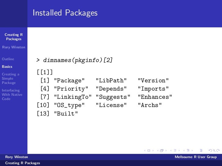 Creating An R Package