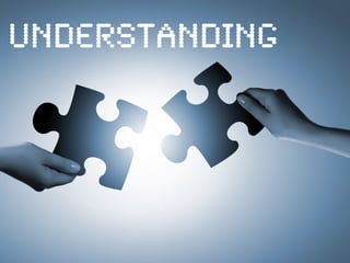 understanding
 