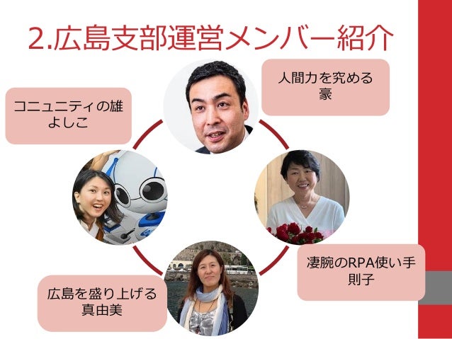 Rpa Community 広島