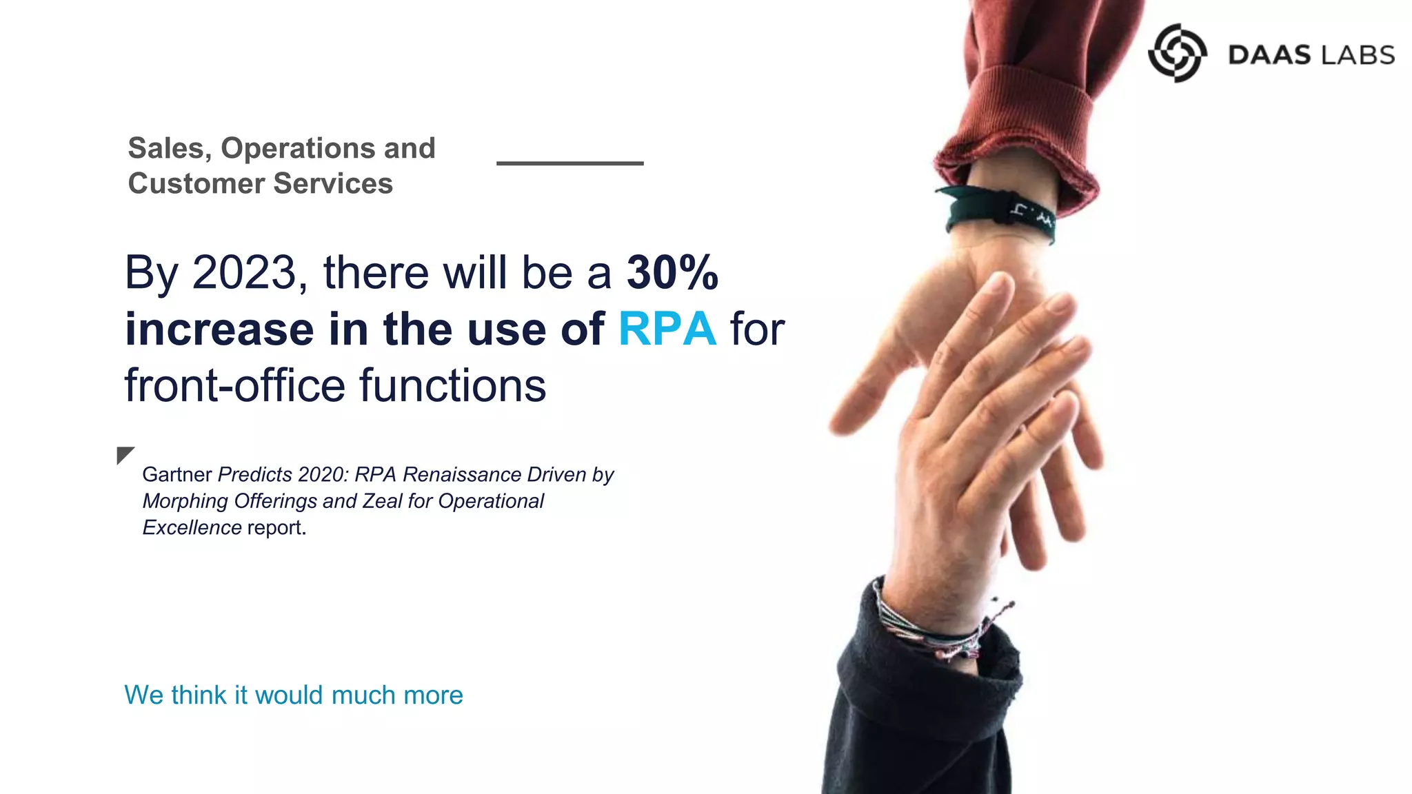 By 2023, there will be a 30%
increase in the use of RPA for
front-office functions
Gartner Predicts 2020: RPA Renaissance Driven by
Morphing Offerings and Zeal for Operational
Excellence report.
Sales, Operations and
Customer Services
We think it would much more
 