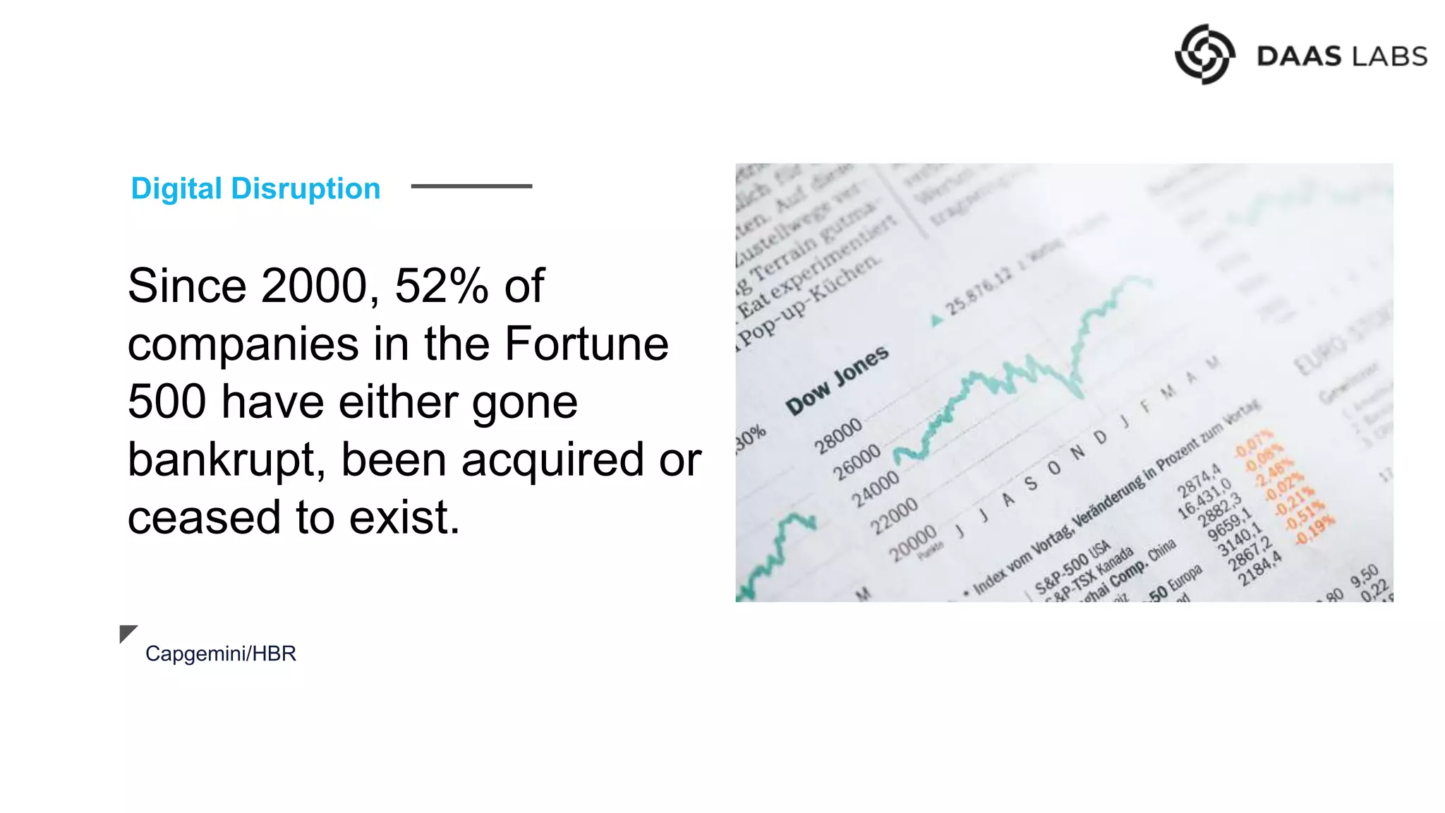 Since 2000, 52% of
companies in the Fortune
500 have either gone
bankrupt, been acquired or
ceased to exist.
Capgemini/HBR
Digital Disruption
 