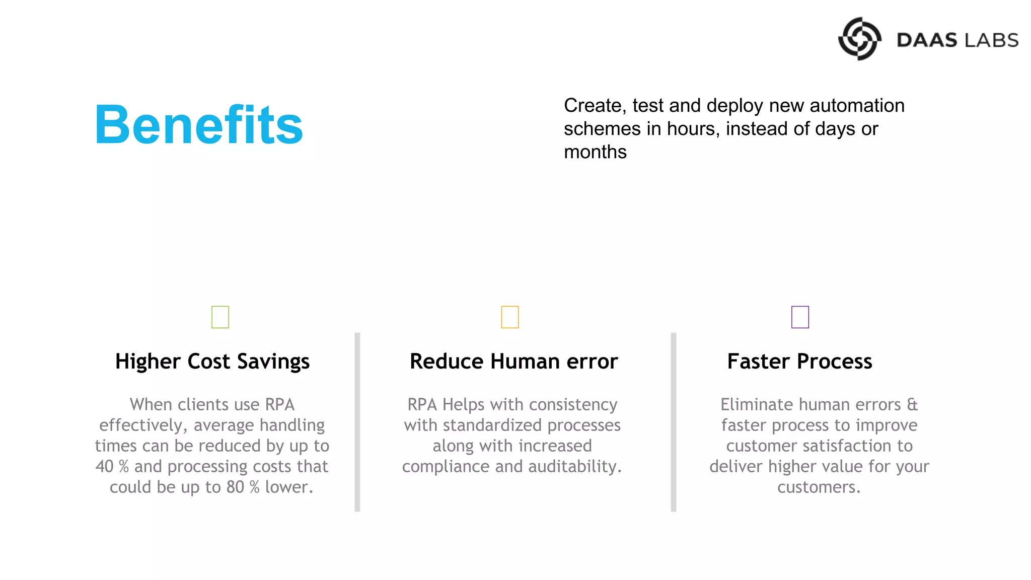 Benefits
Create, test and deploy new automation
schemes in hours, instead of days or
months
Higher Cost Savings Reduce Human error Faster Process
Eliminate human errors &
faster process to improve
customer satisfaction to
deliver higher value for your
customers.
RPA Helps with consistency
with standardized processes
along with increased
compliance and auditability.
When clients use RPA
effectively, average handling
times can be reduced by up to
40 % and processing costs that
could be up to 80 % lower.
 