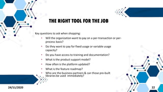 THE RIGHT TOOL FOR THE JOB
Key questions to ask when shopping:
• Will the organization want to pay on a per-transaction or per-
process basis?
• Do they want to pay for fixed usage or variable usage
capacity?
• Do you have access to training and documentation?
• What is the product support model?
• How often is the platform updated?
• What is the feature roadmap?
• Who are the business partners & can those pre-built
libraries be used immediately?
2224/11/2020
 