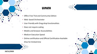 UIPATH
• Offers Free Trial and Community Edition
• Web- based Orchestrator
• User friendly with Drag-drop functionalities
• Does not require coding
• Mobile and browser Accessibilities
• Medium Execution Speed
• Online certification and Official Certification Available
(free for limited time
2824/11/2020
 