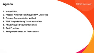 RPA Developer Kickstarter Day 11 Best Practices and RPA Lifecycle.pdf