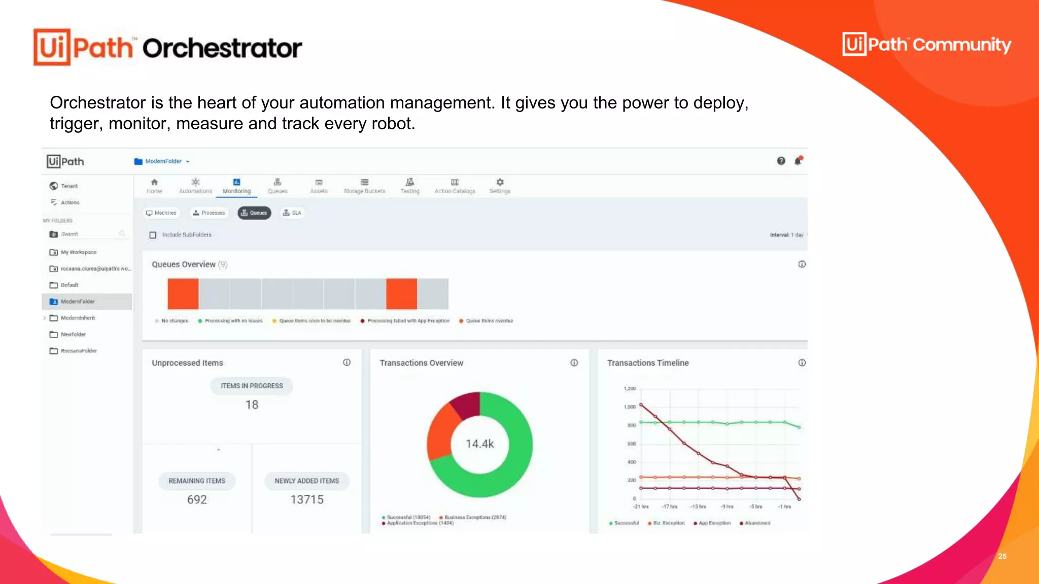 25
Orchestrator is the heart of your automation management. It gives you the power to deploy,
trigger, monitor, measure and track every robot.
 