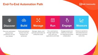 18
End-To-End Automation Path
 