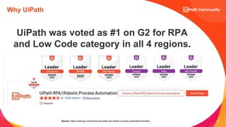 20
Why UiPath
Source: https://www.g2.com/products/uipath-rpa-robotic-process-automation/reviews
UiPath was voted as #1 on G2 for RPA
and Low Code category in all 4 regions.
 