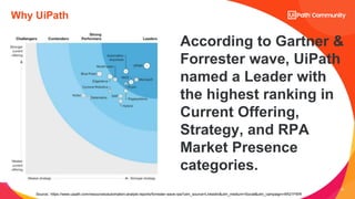 21
Why UiPath
Source: https://www.uipath.com/resources/automation-analyst-reports/forrester-wave-rpa?utm_source=LinkedIn&utm_medium=Social&utm_campaign=AR21FWR
According to Gartner &
Forrester wave, UiPath
named a Leader with
the highest ranking in
Current Offering,
Strategy, and RPA
Market Presence
categories.
 