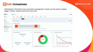 25
Orchestrator is the heart of your automation management. It gives you the power to deploy,
trigger, monitor, measure and track every robot.
 