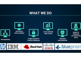 WHAT WE DO
CYBER SECURITY
CYBER FORENSICS
DATA CENTER
AND CLOUD
TRAINING
PARTNERSHIP
NETWORKING
ARTIFICIAL
INTELLIGENCE
ROBOTIC
PROCESS
AUTOMATION
(RPA)
 