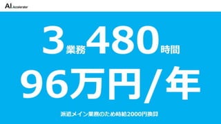 カイゼンチームいちやさRPA