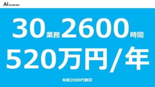 カイゼンチームいちやさRPA