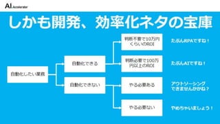 カイゼンチームいちやさRPA