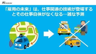 カイゼンチームいちやさRPA