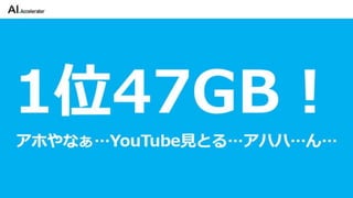 カイゼンチームいちやさRPA