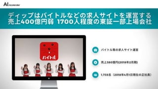 カイゼンチームいちやさRPA