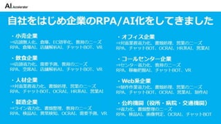 カイゼンチームいちやさRPA