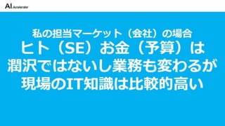 カイゼンチームいちやさRPA