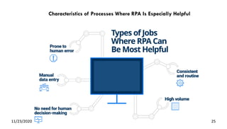 Merlin 2 Rpa RPA 2 | PDF