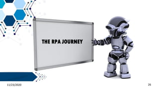 THE RPA JOURNEY
2611/23/2020
 