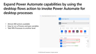 Expand Power Automate capabilities by using the
desktop flows action to invoke Power Automate for
desktop processes
© 2020 Microsoft Corporation. All rights reserved.
• Almost 400 actions available
• Easy to run a Process and pass variables
• Take RPA Processes to another level
 